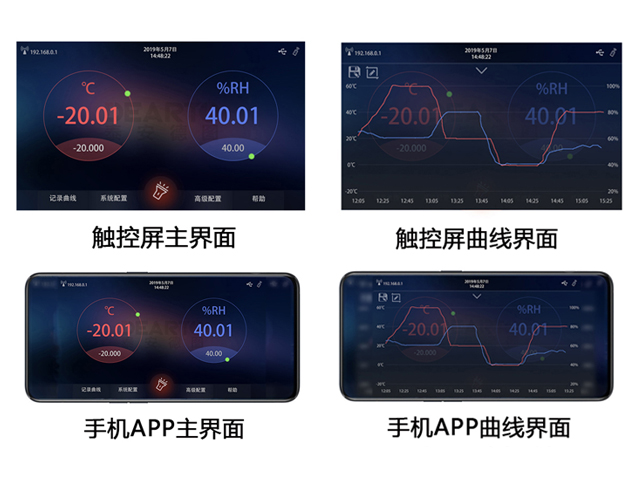 超大尺寸溫濕度標(biāo)準(zhǔn)檢定箱