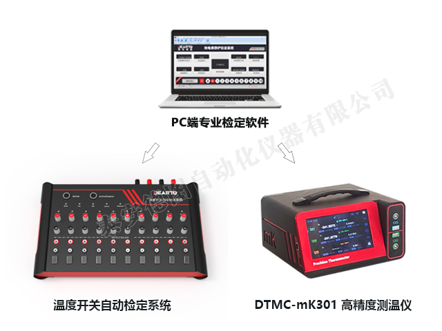 DTZ-TS 溫度開關(guān)自動檢定系統(tǒng)